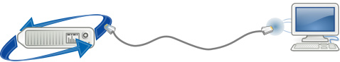 Esquema Virtual KVM